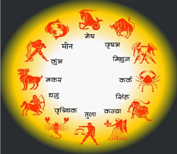 आज  कार्तिक  २०गते सोमवारको राशिफल यस्तो छ