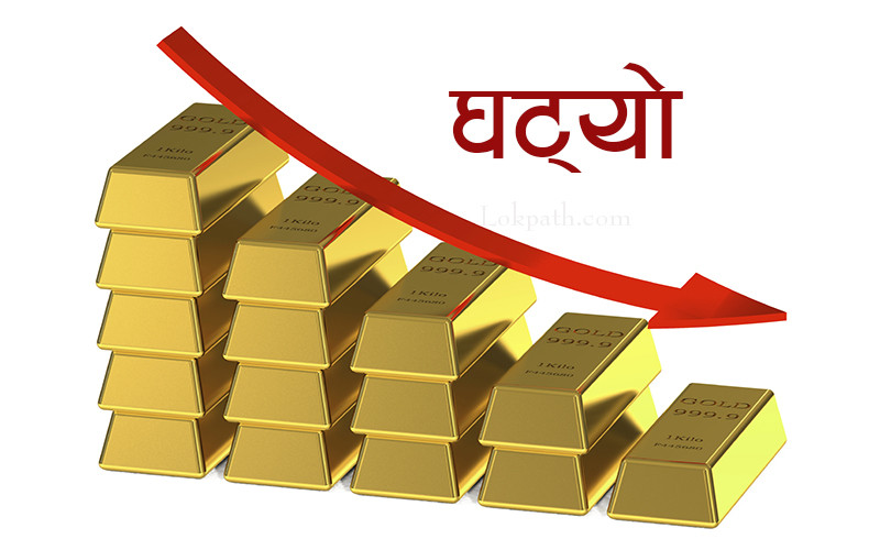 आज नेपाली बजारमा सुन प्रतितोला ८ सय रुपैयाँले घटेर कारोवार हुदै