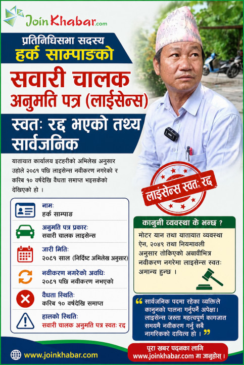 १० वर्षदेखि नवीकरण नभएको हर्क साम्पाङको लाइसेन्स स्वतः रद्द, ट्राफिकद्वारा थप छानबिन